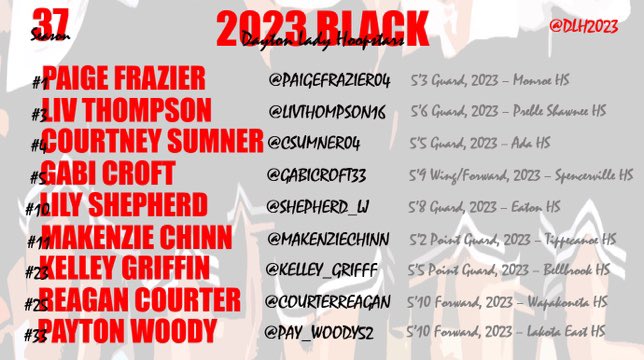 DAYTON LADY HOOPSTARS tweet media