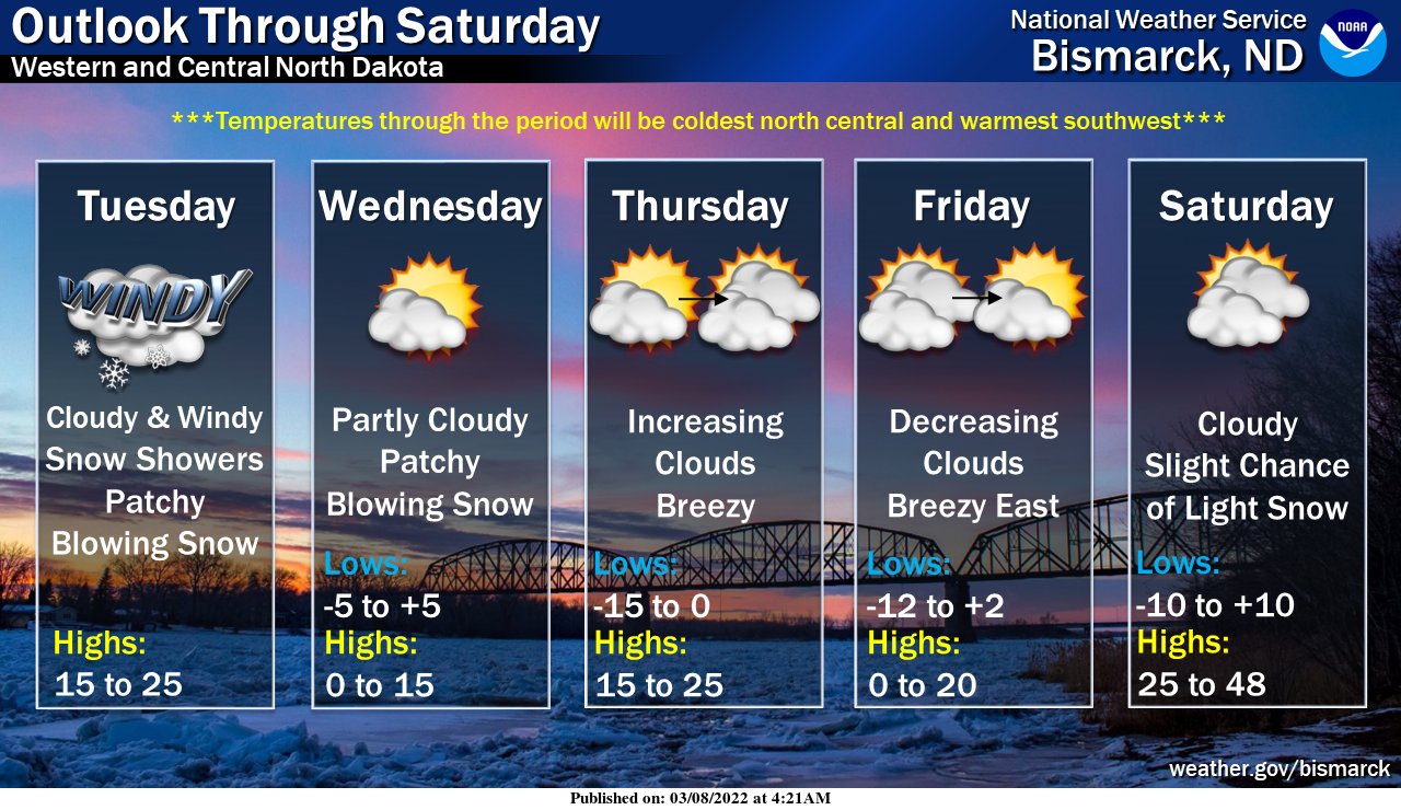 NWS Bismarck on Twitter "Here is your outlook through Saturday. No