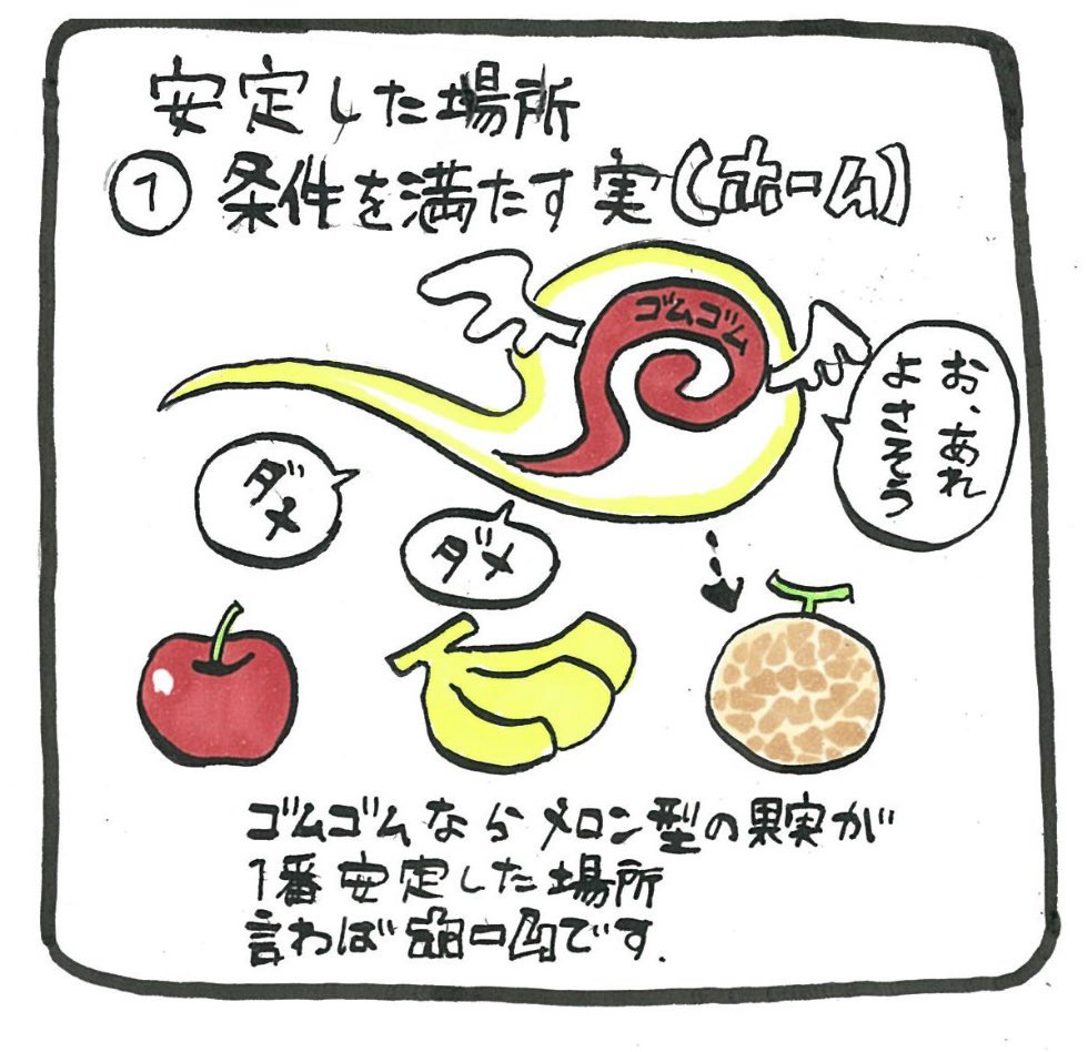 その1番安定した場所となるのが条件①を満たす果実であり、常にそこを目指して動きます。条件①を満たす果実が自身にとって1番FITし安心できるんだと思います。言わばその能力の核にとってホームみたいなものです。