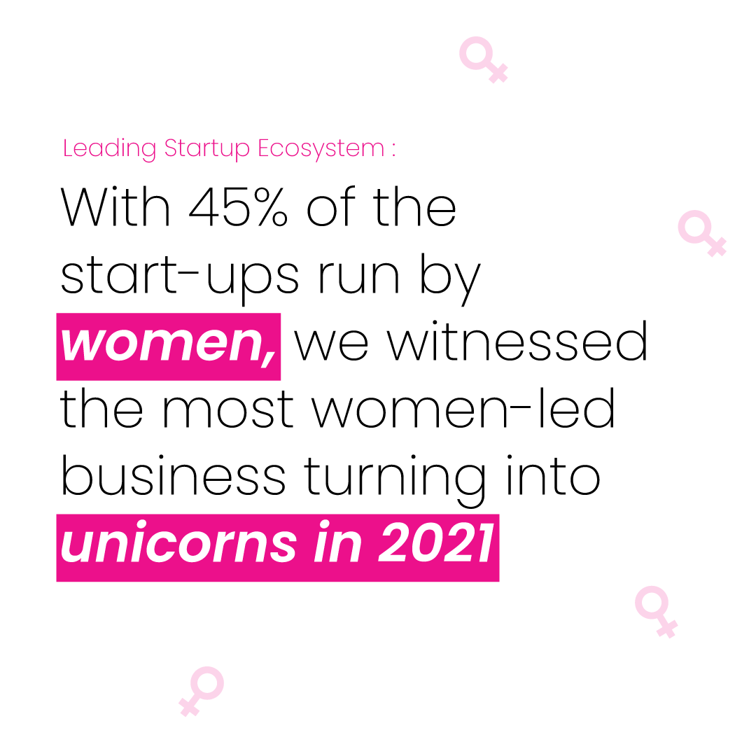 OpenBook celebrates #InternationalWomensDay2022 

#BreakTheBias #BusinessKaroSimple