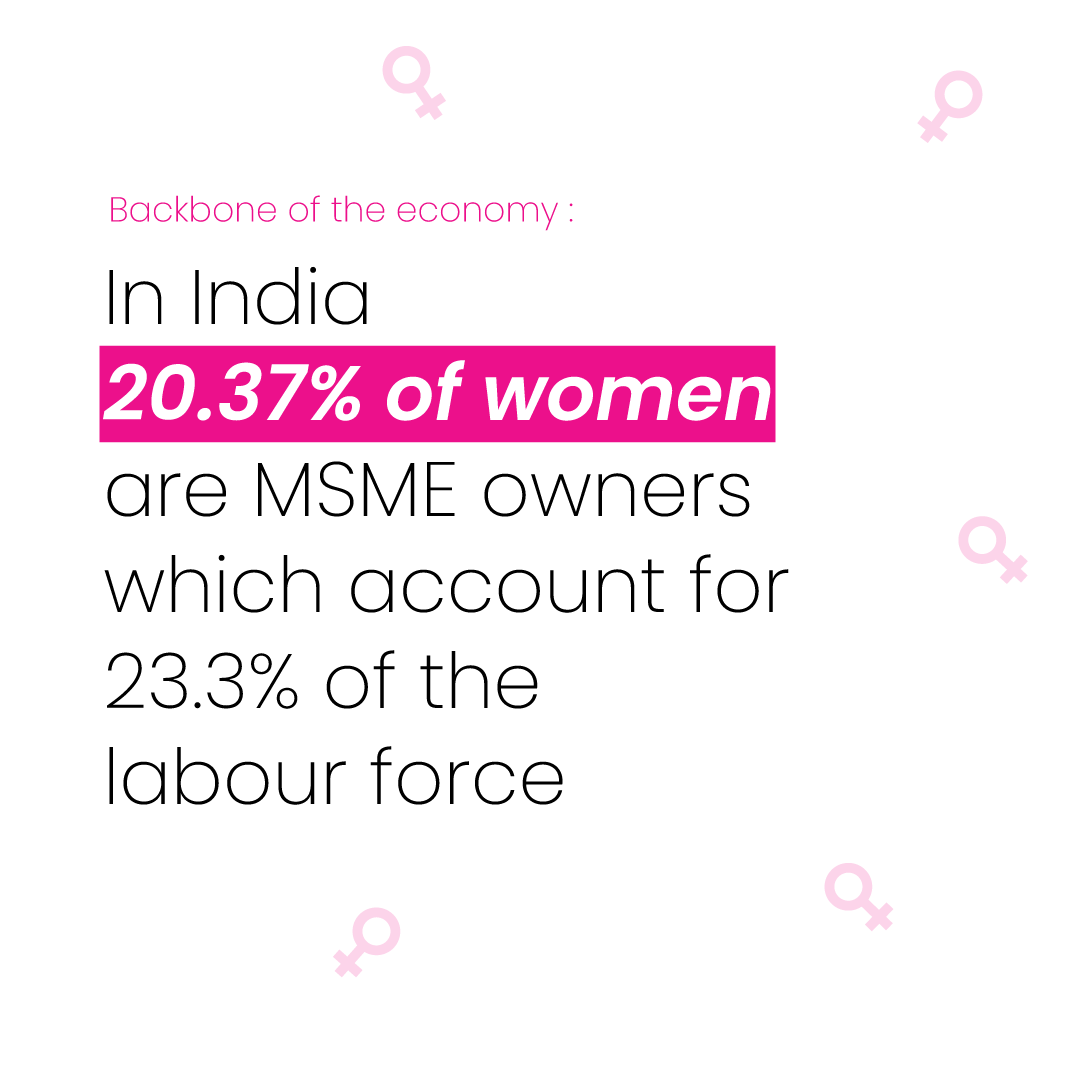 OpenBookHq's tweet photo. OpenBook celebrates #InternationalWomensDay2022 

#BreakTheBias #BusinessKaroSimple https://t.co/bB0B7XKeDY