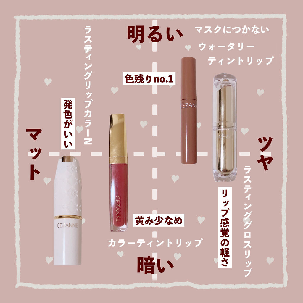 CEZANNEのブラウンリップ全種類比較💡 ♥ ラスティング リップカラーN