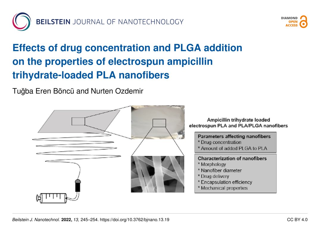 BeilsteinInst's tweet photo. Researchers at #ErciyesUniversity & @AnkaraUni ๐น๐ท investigated the effects of ampicillin trihydrate concentration & addition of #PLGA on several properties of #electrospun #polymericnanofibers, incl. #encapsulationefficiency & #drugrelease.
โก๏ธ https://t.co/QhU4PlG41z
#BJNANO https://t.co/NYlc3kGss1