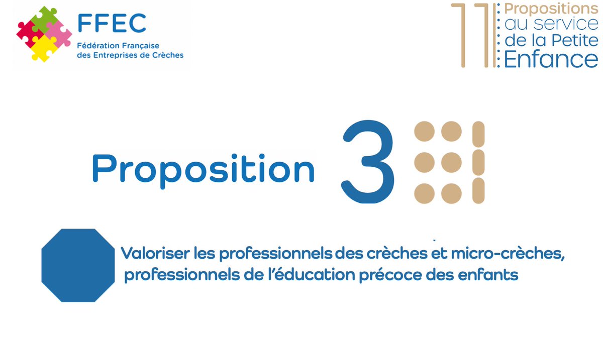 Ent_de_Creches's tweet photo. #Présidentielle2022 La #FFEC présente :
✅ Pour une politique #PrioritéPetiteEnfance qui renforce l’égalité des chances, il faut des professionnels de la Petite Enfance
🔝Télécharger le livret des 11 propositions➡️ https://t.co/USkc50Zm5v
#PlusdePros en #Crèches #Microcrèches https://t.co/kRjoqRUlyz