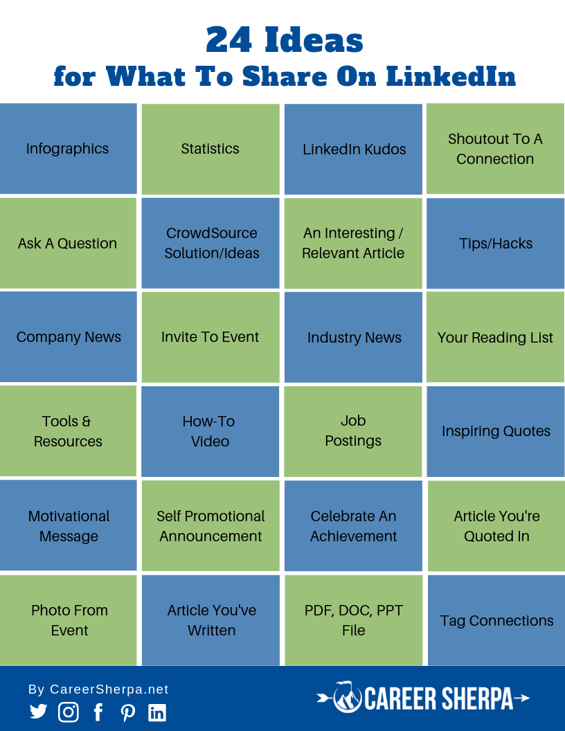 careersherpa's tweet photo. Ever struggle for ideas on what to post on LinkedIn? https://t.co/TDpwgNflUm