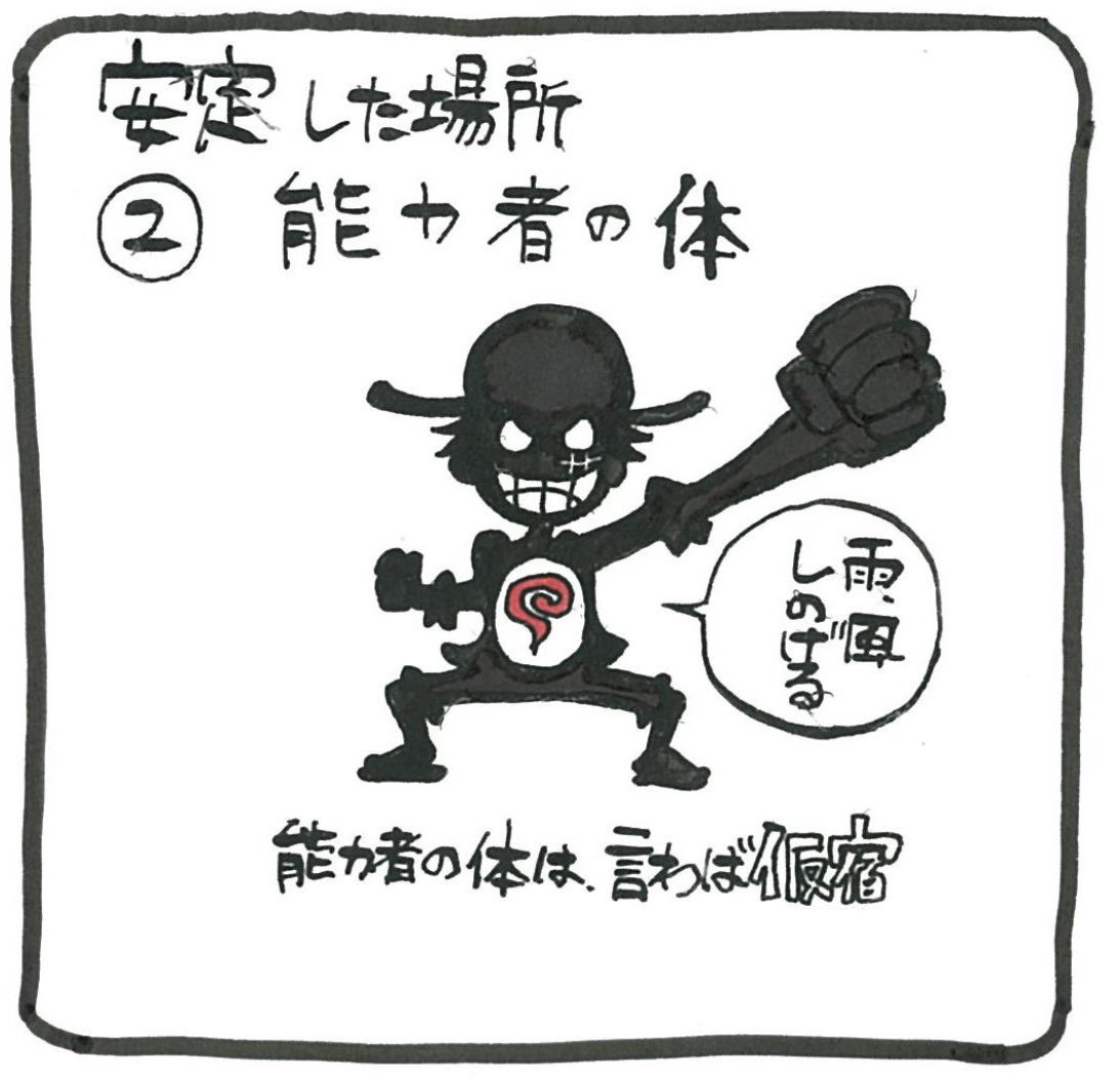 2番目に安定した場所となるのが能力者の体です。基本能力者が生まれるときというのは核からしてみれば強制的に宿る場所を変えられるようなものですが、核だけの状態よりかは安定しているため、その体に留まるのだと考えます。言わば、仮宿みたいなものです。 