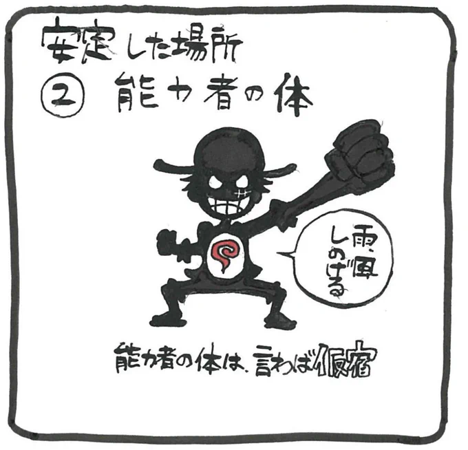 2番目に安定した場所となるのが能力者の体です。基本能力者が生まれるときというのは核からしてみれば強制的に宿る場所を変えられるようなものですが、核だけの状態よりかは安定しているため、その体に留まるのだと考えます。言わば、仮宿みたいなものです。 