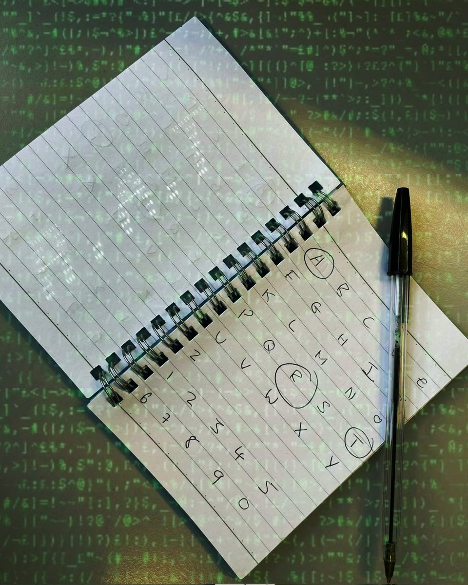 bcstudiospro_'s tweet photo. • So today marks Day #1 of shooting for © R.A.T, an upcoming BCStudio Productions™ Drama, and my first short film that's actually based upon a series of true events. 

I look forward to immersing myself into this film and really digging deep into the bones of the script. #films https://t.co/L41cgg8gS2