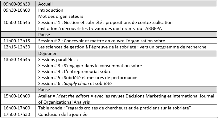 LARGEPA's tweet photo. Journée d'étude "Les #sciencesdegestion à l'épreuve de la #sobriété"  
Inscriptions en ligne  https://t.co/xckHk8Pt9t
Programme  https://t.co/rh0F8ppuf2 
LARGEPA, 1 rue Guy de la Brosse 75005 Paris 
#RSE #sustainability #environnement #management #organisations #sufficiency https://t.co/wOtdRmOytP