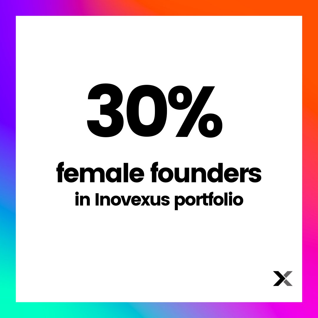 Inovexus tweet media