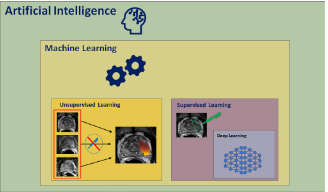 BJR_Radiology's tweet photo. Review
Deep learning-based artificial intelligence applications in prostate MRI: brief summary
https://t.co/8OgIcDQB4x
#Radiology #ArtificialIntelligence #ProstateCaner https://t.co/ZC3TpLNSQe