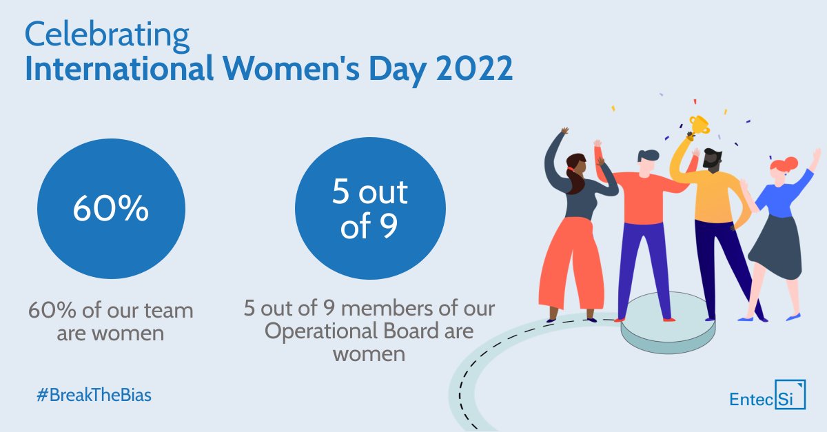 Entec Si tweet media