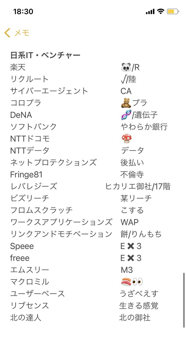 naitei_daisuki's tweet photo. 【企業隠語まとめ】

これから、「🥬受かった！」「🍄の合否連絡状況教えて」など企業隠語を使った発信が増えてくると思います！

そこで、企業隠語まとめました！

24卒の方も夏インターンシップ前に把握しておくと良いと思います！

#23卒と繋がりたい 
#24卒と繋がりたい
#23卒
#24卒
#就活生 https://t.co/3CKjmcxRw2