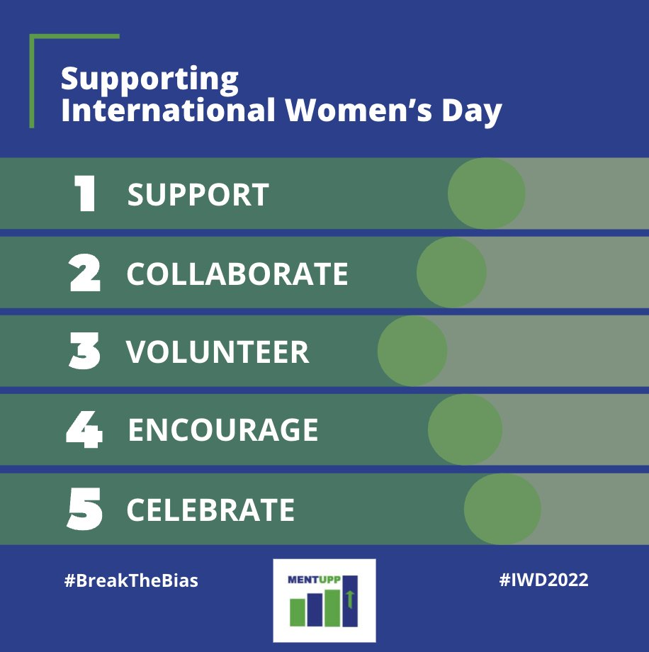 eu_mentupp's tweet photo. Today is #InternationalWomensDay2022.
The @eu_mentupp Consortium proudly supports #iwd and would like to celebrate women all over the world.
#stopgenderbias #stopgenderstereotypes #genderequality #womenempowerment #idw #InternationalWomensDay #BreakTheBias https://t.co/ie5FggZYNM