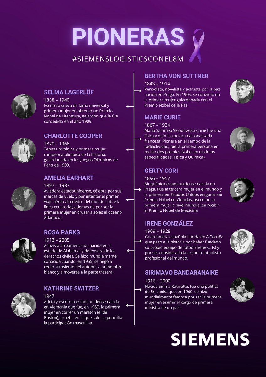 Hoy, #8M, recordamos, más que nunca, la importancia de luchar por una sociedad diversa, inclusiva e igualitaria.
Por ello, hoy comparto esta infografía sobre 10 brillantes pioneras en diversos campos que demostraron que el talento no entiende de género.
#SIEMENSLOGISTICSCONEL8M