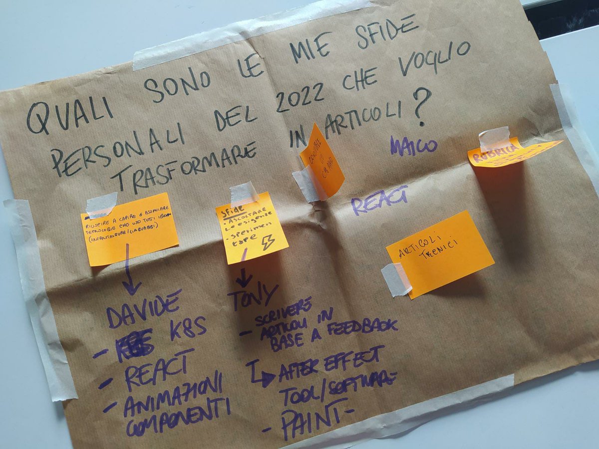 webeetle's tweet photo. Il team redazione #2022 si è formato! 
COMING SOON  🚀

#weTalk #blog https://t.co/CGiHEqSAOw