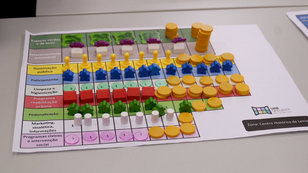 UrbSecurity's tweet photo. In the context of the UrbSecuriy, #URBACT project, on 28th of February an initiative involving the municipal executive took place with the aim of testing a collaborative method for identifying/making decisions based on the principles of games.
https://t.co/ZHWByNjW2V https://t.co/782tTLCxQN