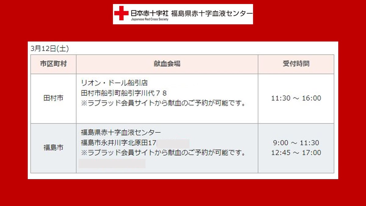 ｉ 福島けんけつちゃん Fukushimabc Twitter