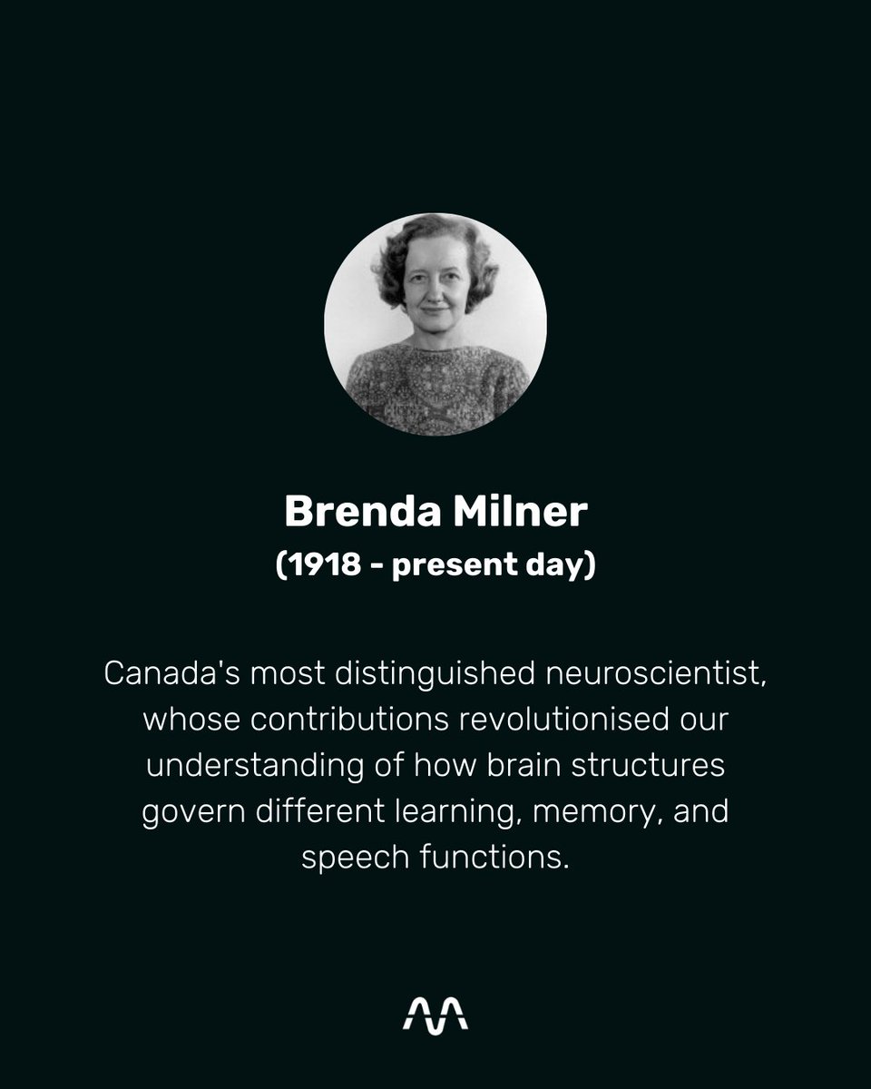 MindLabs tweet media