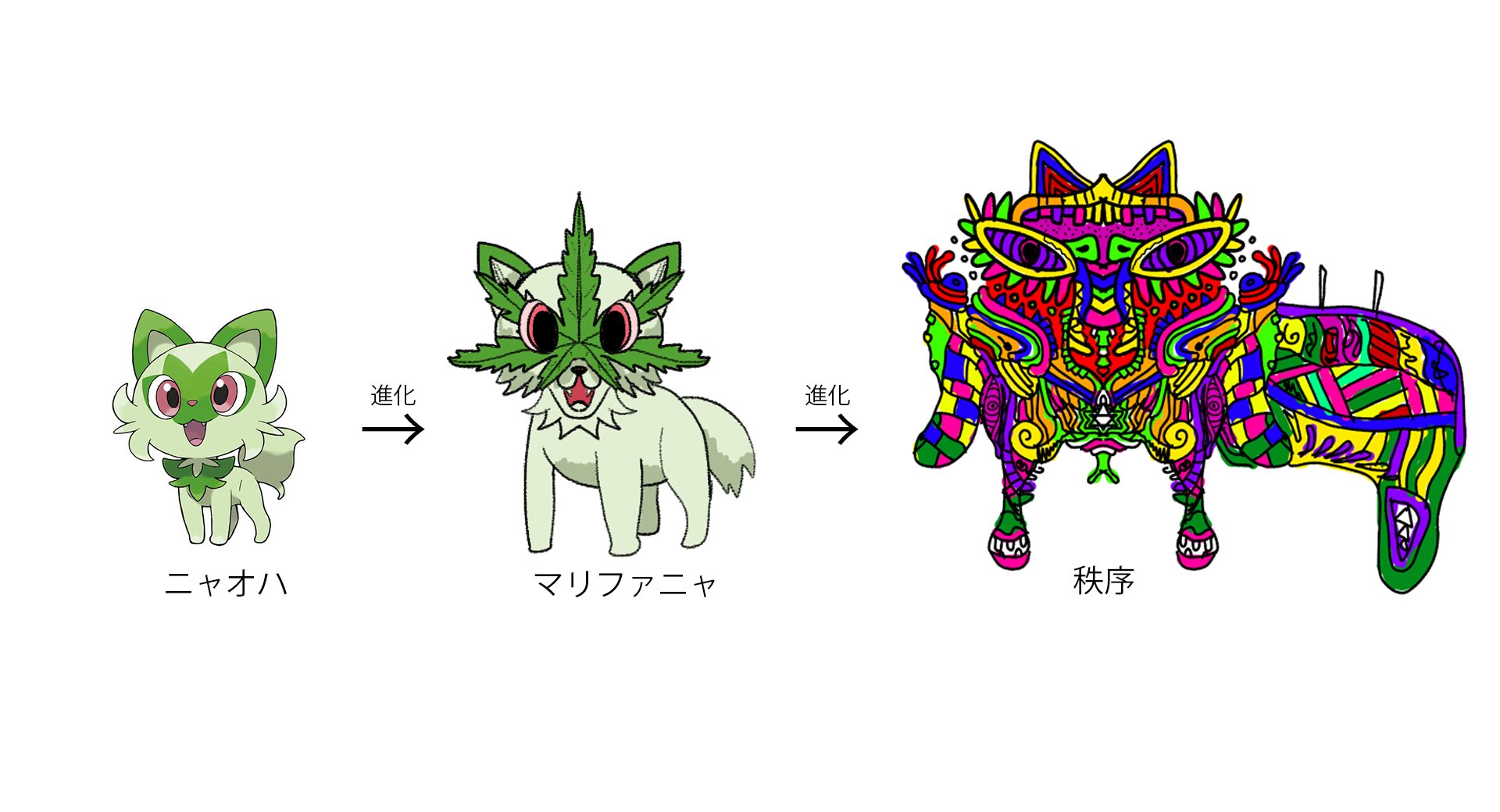 長岡建蔵 Rt Rosetta Nia ポケモン新作 進化予想です T Co 3ypgekfq3s Twitter