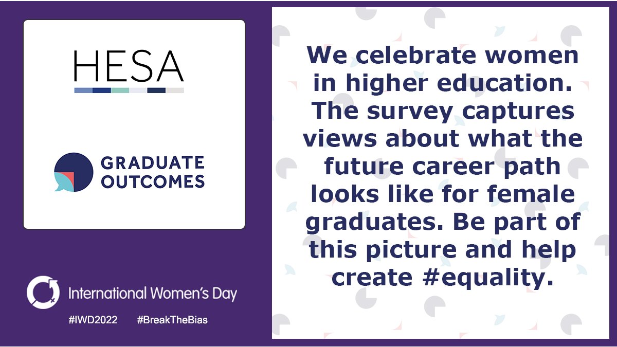 grad_outcomes's tweet photo. We celebrate women in higher education. The survey captures views about what the future career path looks like for female graduates. Be part of this picture &amp; help create #equality. #BreakTheBias #GraduateOutcomes https://t.co/r7rjDAHDkw https://t.co/h0pve0Xgvm