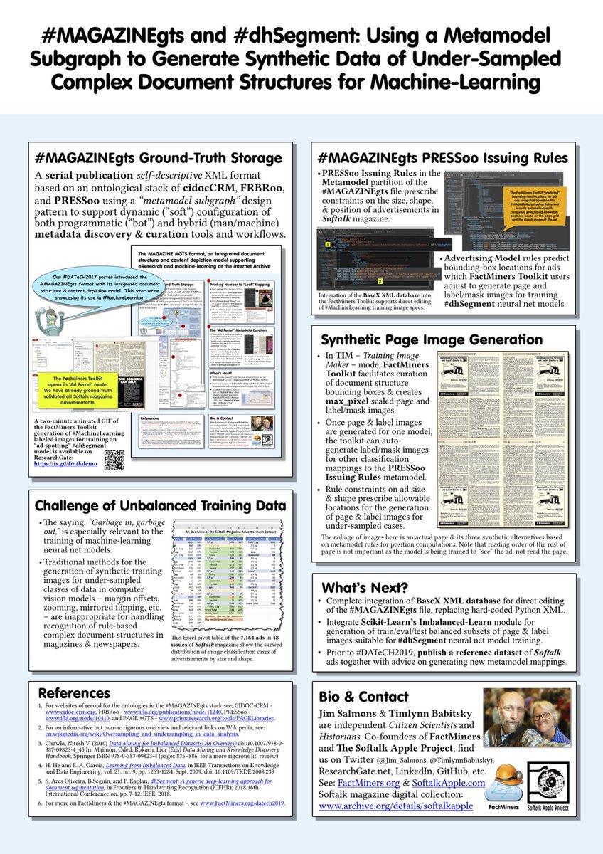 Jim_Salmons's tweet photo. @AnnaArchiv @dhd2022 @ZENODO_ORG @DHDInfo Elevating #DigitalHumanities poster visibility & status is good idea, not just for early career researchers but as achievable 1st step for research community participation by unaffiliated #CitizenScientists. @TimlynnBabitsky & I did these at #DATeCH cc @TimeMachineEU @SciStarter https://t.co/huZJ2EKd66