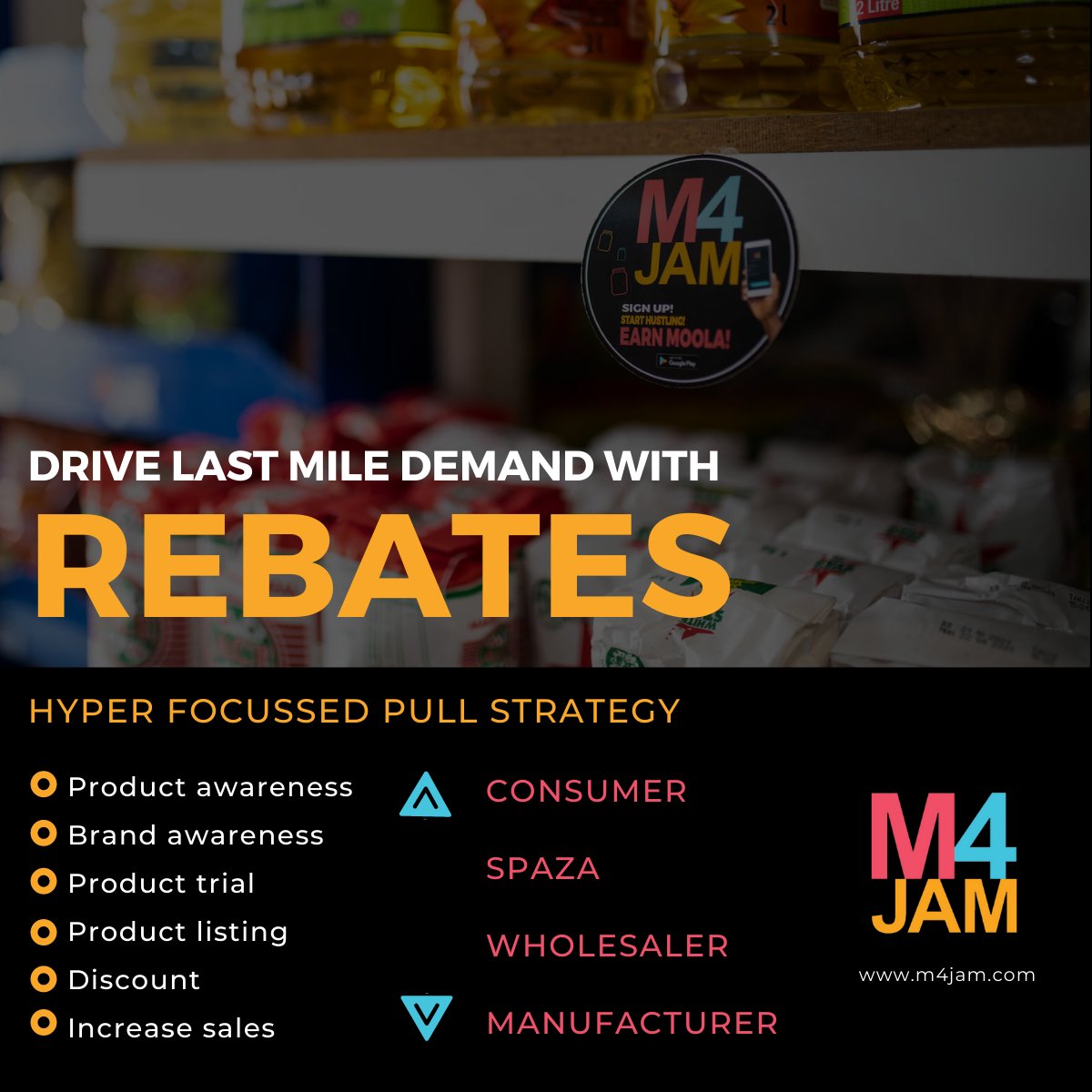 Driving Last Mile Through Rebates
We get product through the supply chain and into the hands of hundreds of thousands of consumers.
Learn more - m4jam.com
#AccessInfomalMarket #InformalRouteToMarket #LastMetre #M4Jam #BrandGrowth #LastMetreFMCG