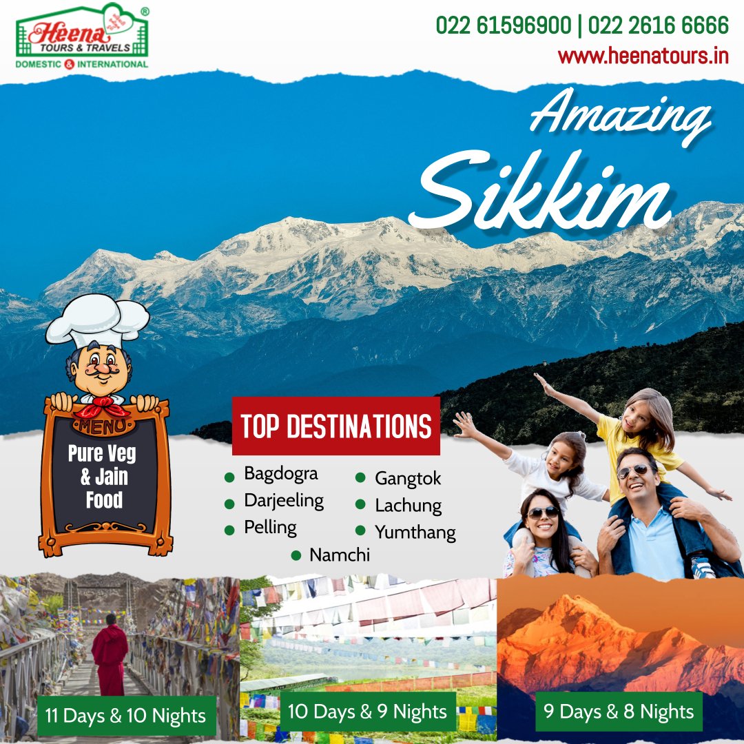 SuperEasy Ways To Learn Everything About rajasthan Dreaming Of rajasthan