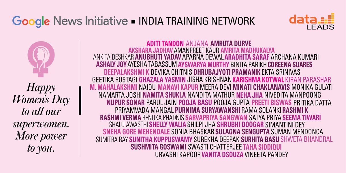 data_LEADS's tweet photo. Celebrating Women's Day with Incredible GNI India training Network trainer who are leading a Pioneer fact-checking training in India. Happy #InternationalWomensDay #GNIINDIA2022 #Journalitsts #Facts checkers #Media #naridiwas https://t.co/MQoB6dsiUb