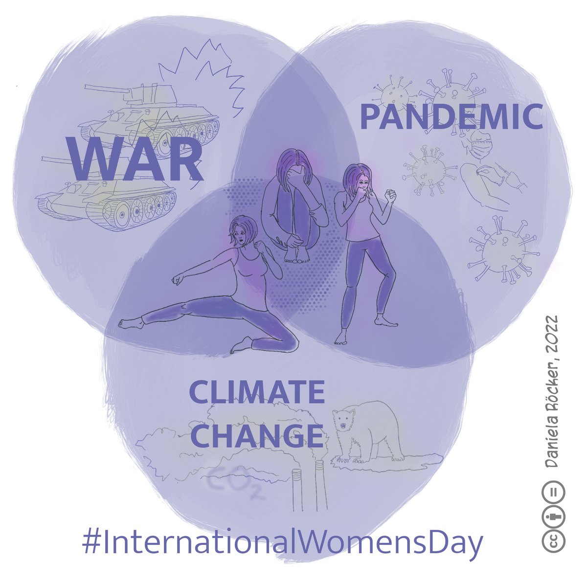 Kulturkomplizin's tweet photo. Gefühlt gehört dieser #weltfrauentag2022 zu den traurigsten ever. Aber wie immer ist aufgeben keine Option. Ich gönne mir heute Trauer, Frustration und Wut. Um ab morgen wieder energievoll und positiv weiterzumachen. #InternationalWomensDay2022 https://t.co/31utwJkEXQ