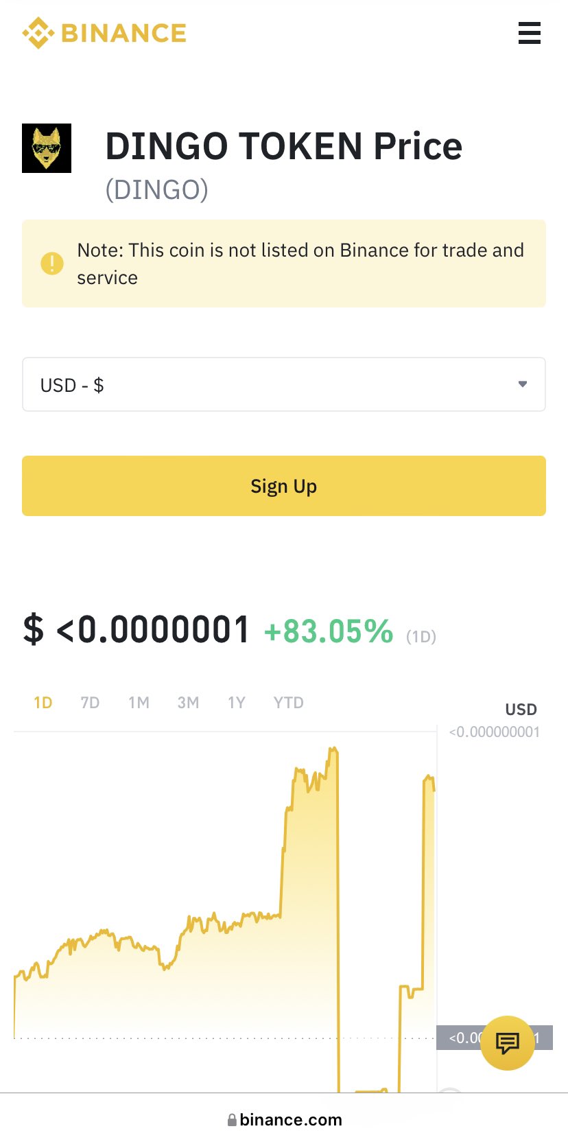Dingo Token (DingoToken) / Twitter