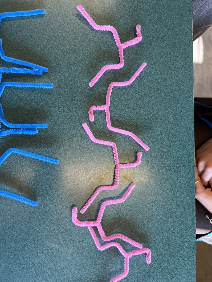 Ross High Science Department tweet media