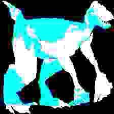 Fist Earth Society tweet media