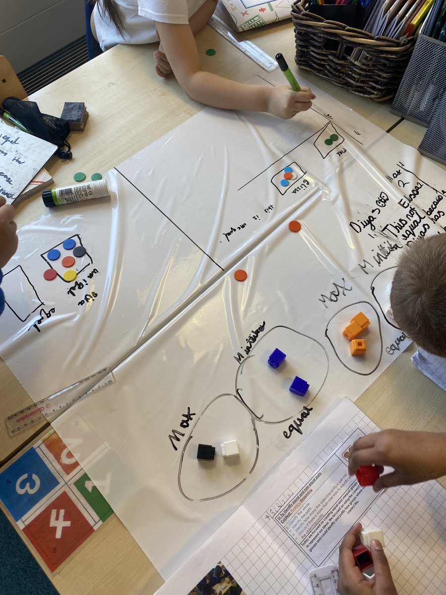 Oak Class tweet media