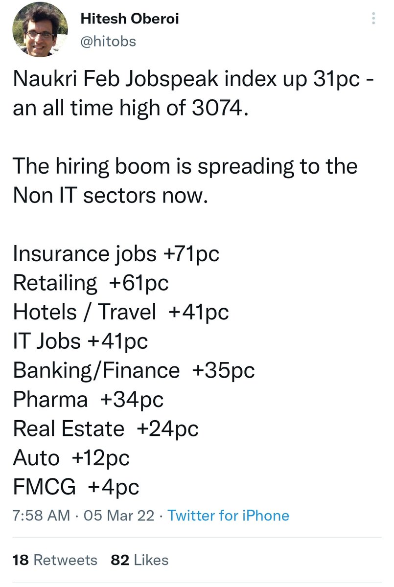 KonnectNXTHQ's tweet photo. So guys, as per below report👇, jobs are not only for developers or only for IT folks. Think and plan for yourself properly and you will get there.

Follow us for more jobs.

Credit for report - @hitobs
#careers #MBA #JobSearch https://t.co/CTmMVT1xOr