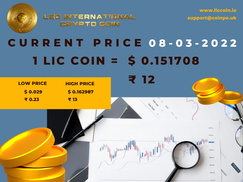 LicCoin's tweet photo. https://t.co/andAtQgblR