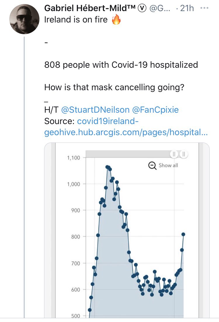 🇮🇪Ireland
A LOT of people notifying on twitter that having avoided it all along they or a member of their family now have Covid-19 for the first time. 

Pretending Covid is gone and it’s now okay to discard masks in essential settings is not working.

#CovidIsNotOver #LongCovid