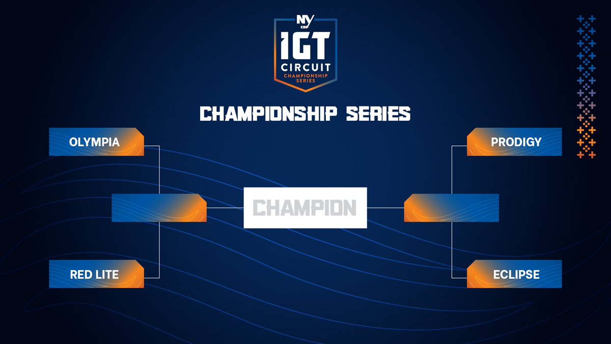 The #IGTCircuit Semifinals are Set! 🎮

• <a href="/OlympiaNHL/">Olympia</a> 🆚 <a href="/RedLiteNHL/">RedLiteNHL</a> 

• <a href="/ProdigyNHL/">Prodigy</a> 🆚 @EclipseNHL 

• Tune in @ 9️⃣ pm tonight on Twitch.tv/NYIslanders_ to see who will make it to tomorrow nights GRAND FINALS!

#LGI • #IGT