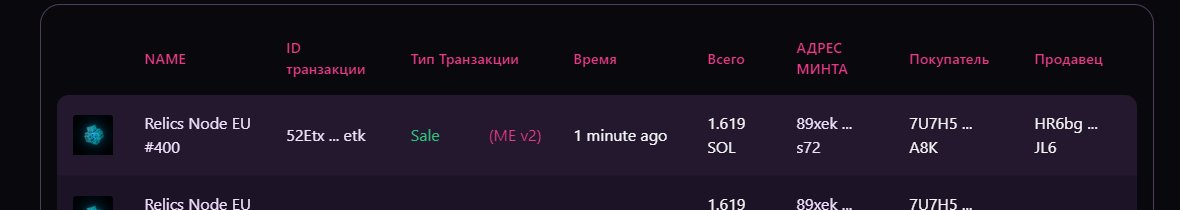 QuasarSuccess's tweet image. Success by Spl1t1337 | Rebels#0333