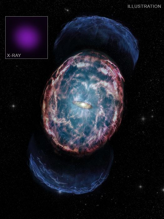 maximaxoo's tweet image. #Space: astronomers may have detected a #SonicBoom from a powerful blast known as a #kilonova — this event was seen in GW170817, a merger of two #NeutronStars
👁 chandra.si.edu/press/22_relea… via @chandraxray