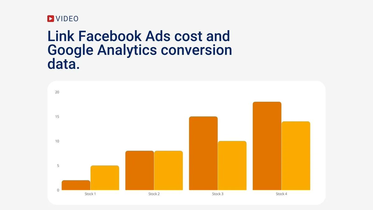 EasyAutoTagging's tweet photo. Learn how to automate Facebook Ads cost data imports for accurate performance-based E-commerce reporting in Google Analytics 🚀

https://t.co/wurz5PAg8x

#FacebookAds #GoogleAnalytics #Ecommerce https://t.co/DEcg4WNTC6