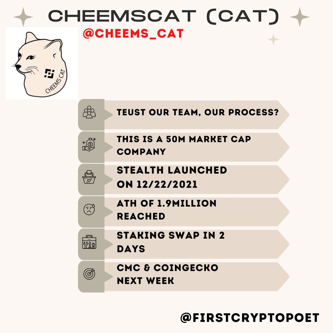 DogediBe's tweet photo. @Cheems_cat Meow ATH 1.9M @Cheems_cat #CHEEMSARMY #cheemscat @hellokitty @kittelon #KITTELON @CinuStar #CinuStar @CatBonk1 #catbonk @Catcoinbsc @CengiaLeonardo @BabyCatcoinBSC @CatCointokens @CatCoinInuBSC @SirisCrypt @CATCOINCATCOIN @CatCoin_Army @MamaCatsBsc @KingCATCOIN @cryptobri_ #cats https://t.co/qVry36vS7K