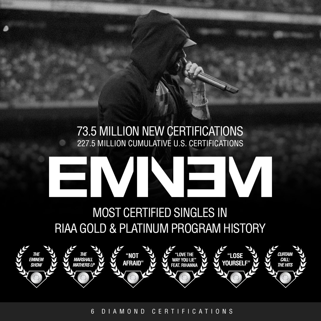 Shady Records, Inc. tweet media