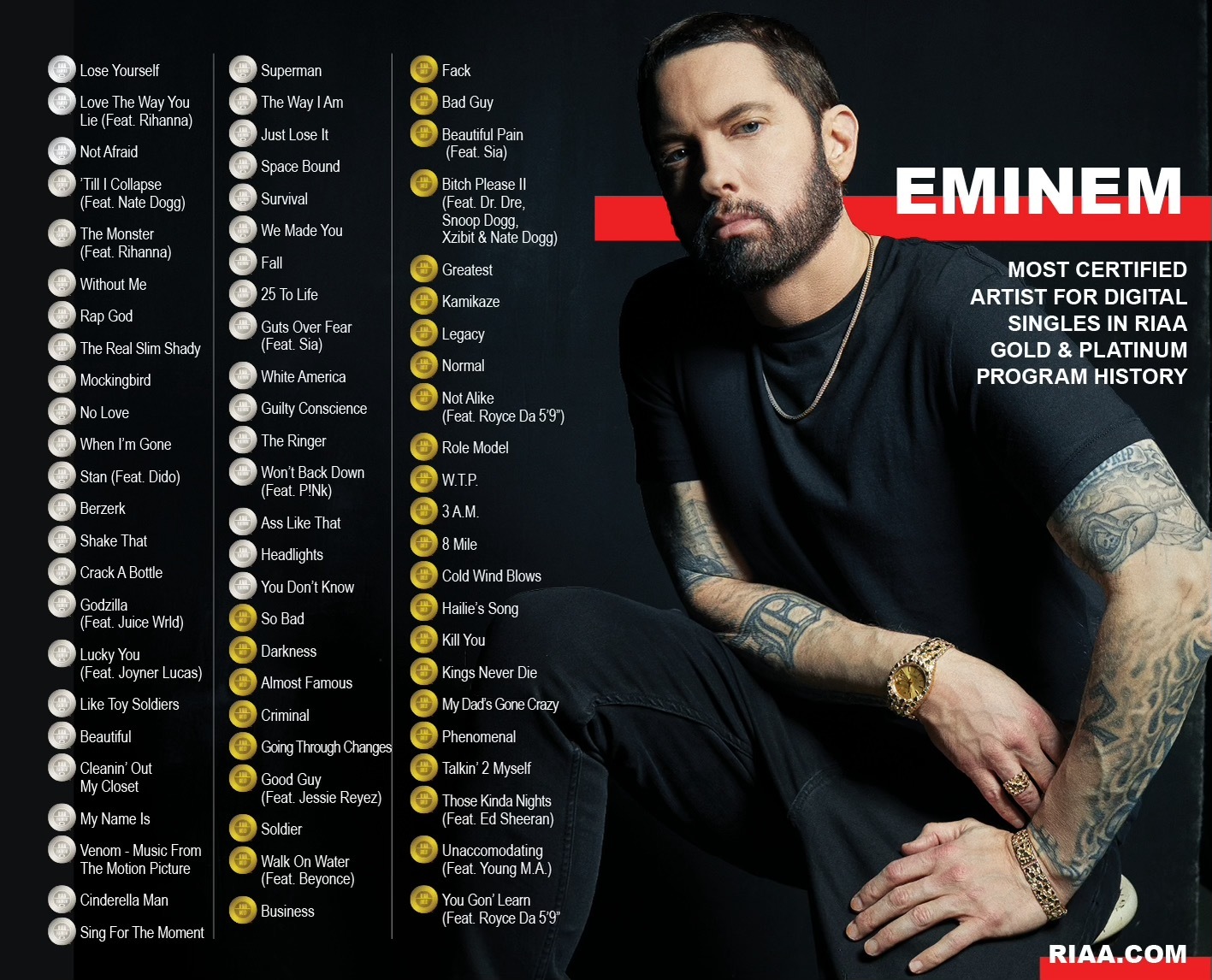 Shady Records, Inc. on Twitter