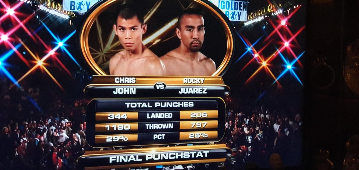 TonyTolj's tweet photo. #waybackwednesday #ChrisJohn #wba #boxing #boxeo #tinju https://t.co/4mNkDd7kVQ