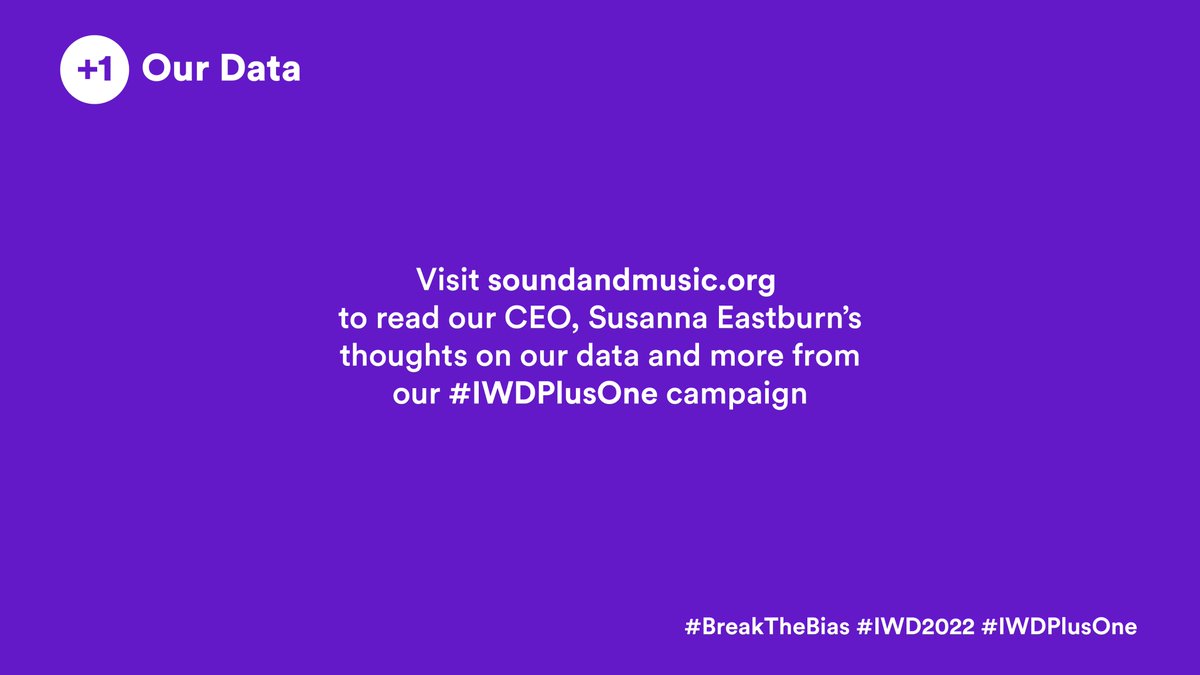 soundandmusic's tweet photo. To read our CEO @susannaeastburn's full thoughts and reflections on our data, plus more from our #IWDPlusOne campaign, head to: https://t.co/K4wckGvmcK
#IWD2022 #BreakTheBias #IWDPlusOne
5/5 https://t.co/uN3Q0S6NCy