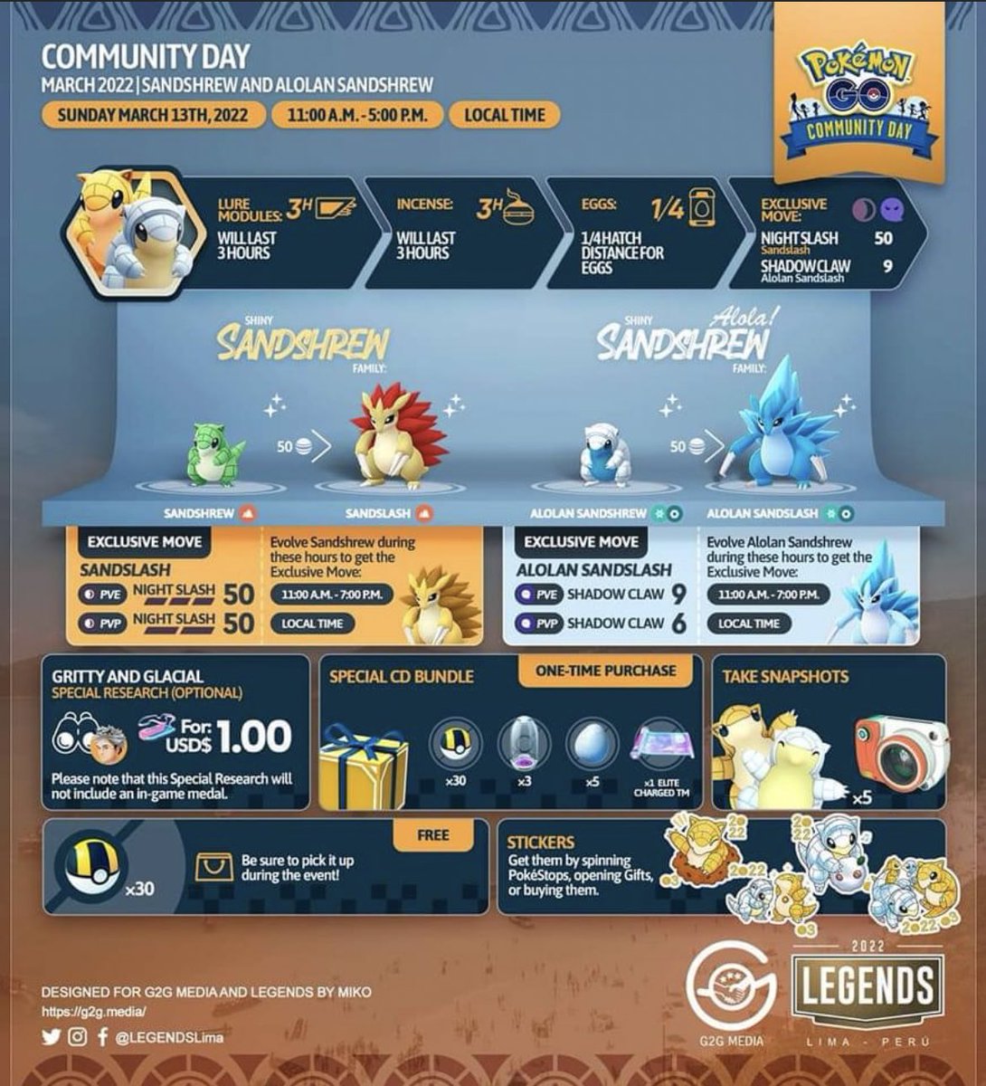 LCPogo2's tweet photo. sandshrew is definitely one of my favorites so I’m pumped for this community day! Anyone else hyped!? #Sandshrew #SandshrewdeAlola #communityday #pogo https://t.co/f1Je5w7WLy