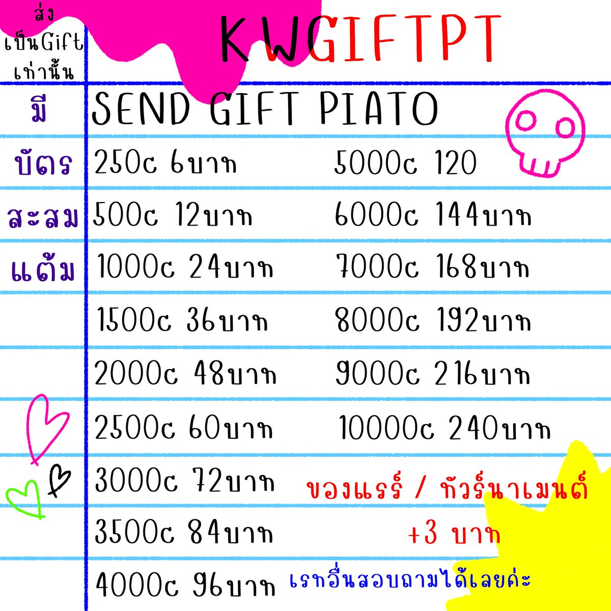 เจ๋งเป้ง (close) tweet media