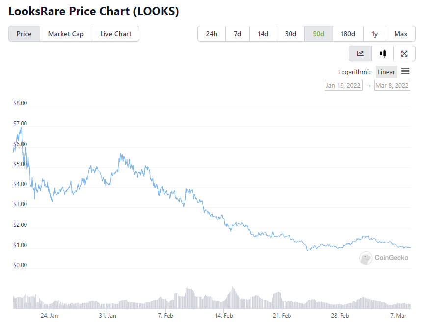 0xdavin.sol/eth | 🦈 tweet media