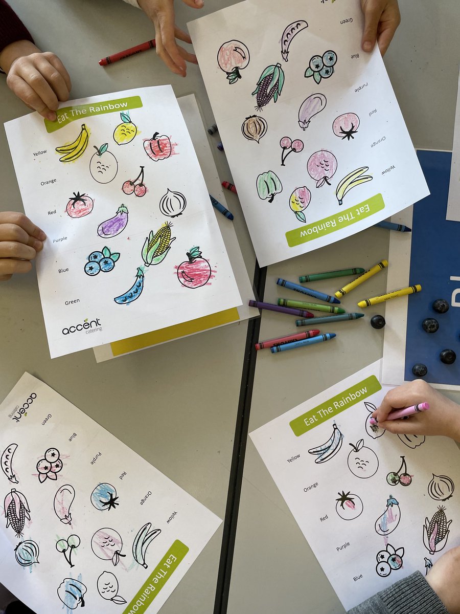 Nutrition workshops at <a href="/sevenoaksprep/">Sevenoaks Prep</a> learning about different fruit &amp; veg for a healthy body, and then making some rainbow kebabs, fruit &amp; veg faces, or colouring in with new found knowledge. Who knew the corn can be blue?!? 🌽 💙
#accentcateringnutrition #accentcatering